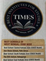 Times Best Institute of Studies